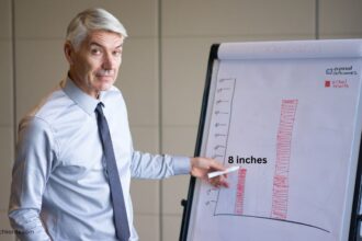 8 inches